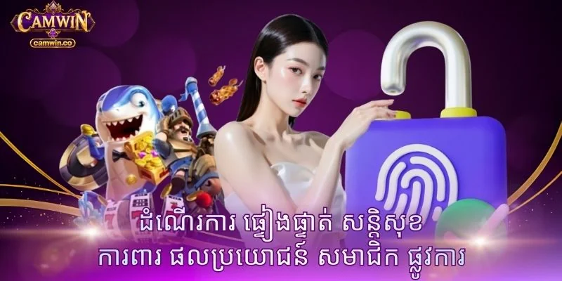 ដំណើរការ ផ្ទៀងផ្ទាត់ សន្តិសុខ ការពារ ផលប្រយោជន៍ សមាជិក ផ្លូវការ