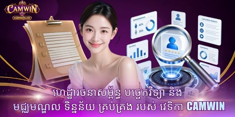 ហេដ្ឋារចនាសម្ព័ន្ធ បច្ចេកវិទ្យា និង មជ្ឈមណ្ឌល ទិន្នន័យ គ្រប់គ្រង របស់ វេទិកា CAMWIN